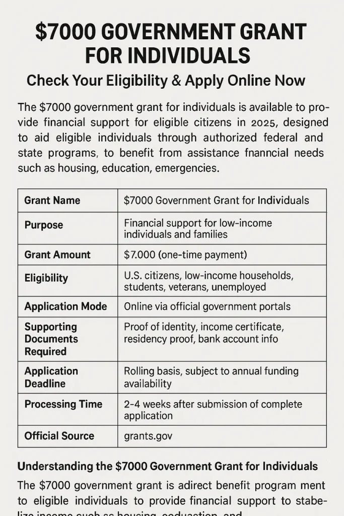 $7000 Government Grant for Individuals