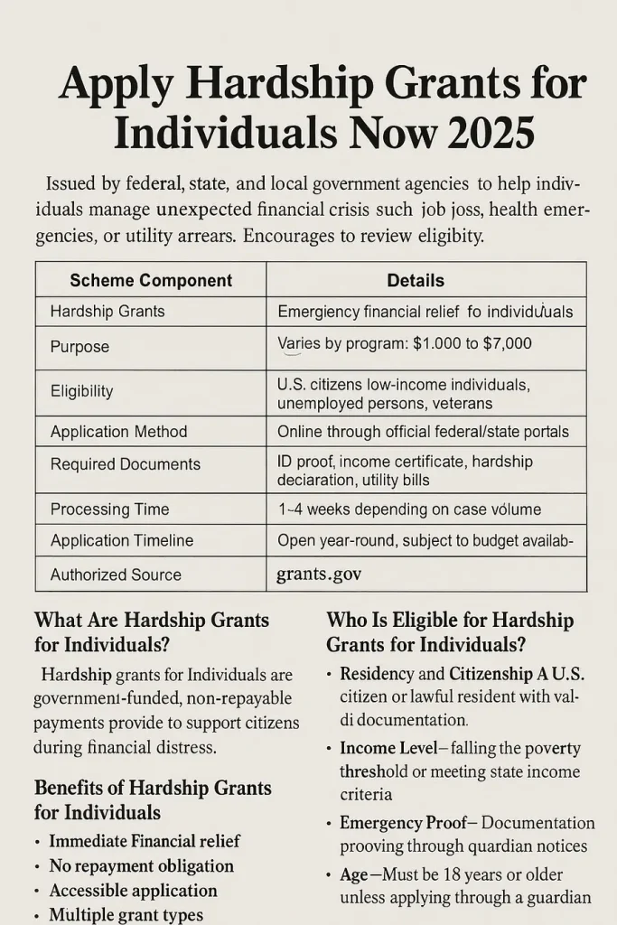 Apply now for Hardship Grants for Individuals in 2025